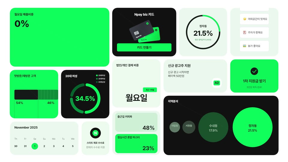 네이버페이 비즈 광고 필름 재현 · 대시보드 UI 모션 — 모션그래픽 모션그래픽 제작 사례